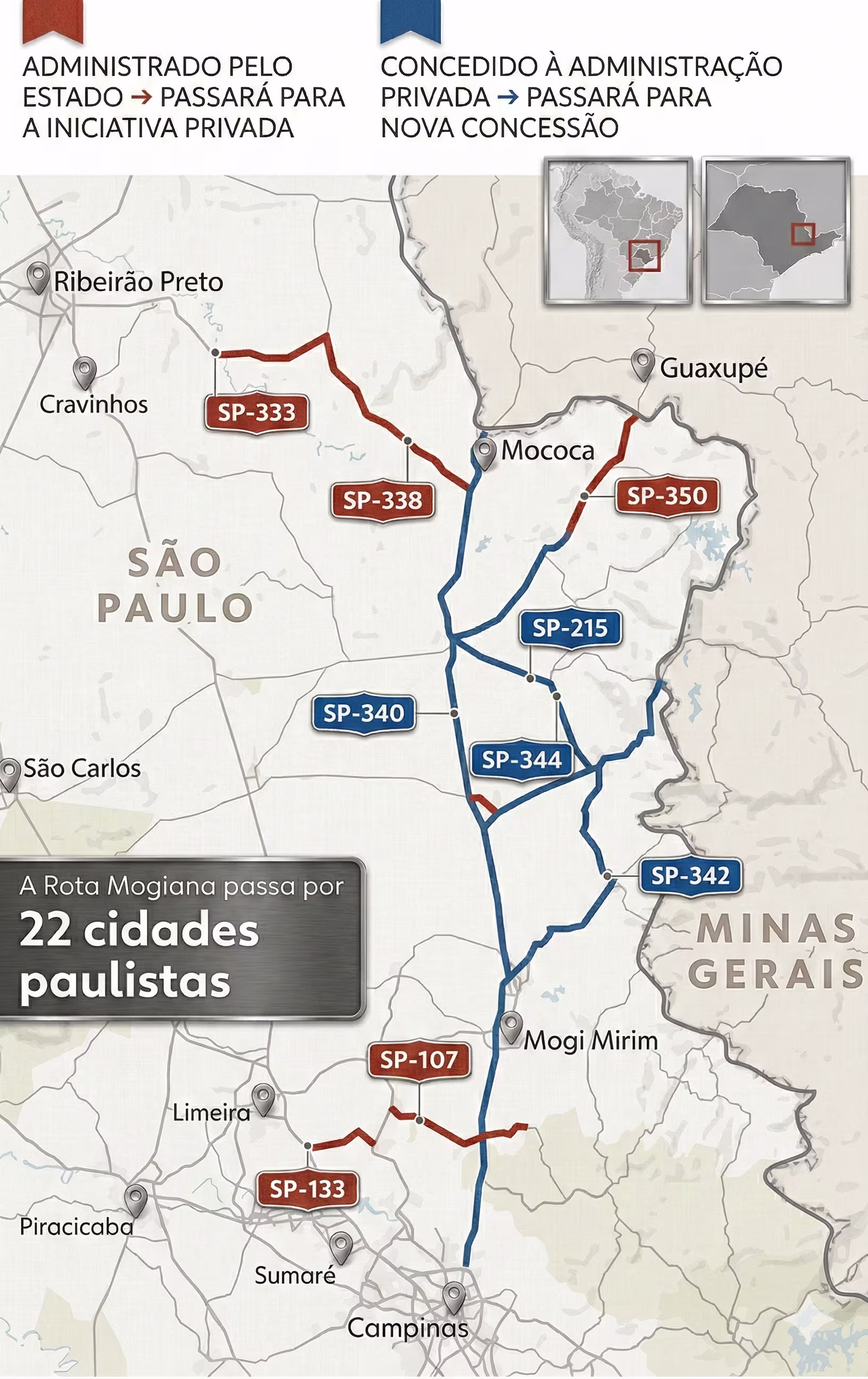 Mapa das Estradas Rota Mogiana