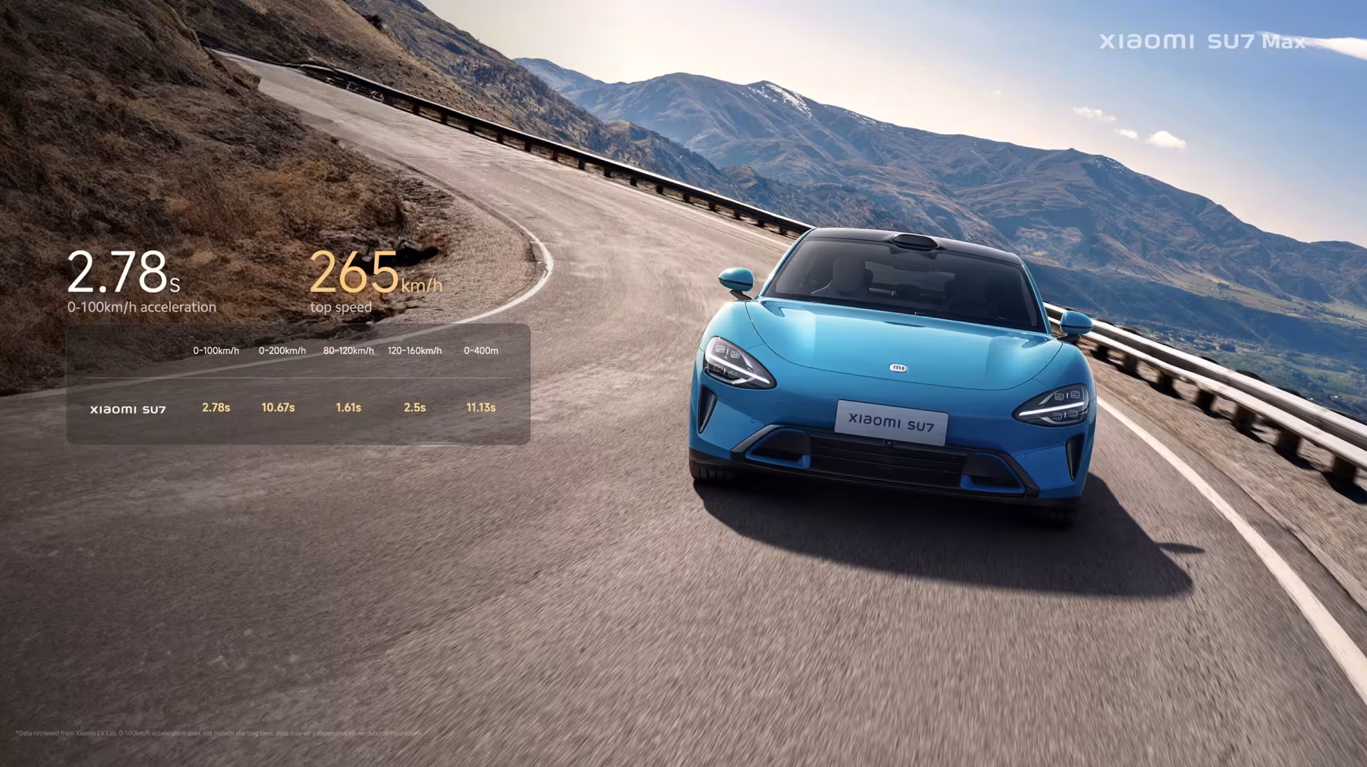 Xiaomi SU7 2026 vende 15 mil unidades em apenas 34 minutos e impressiona mercado