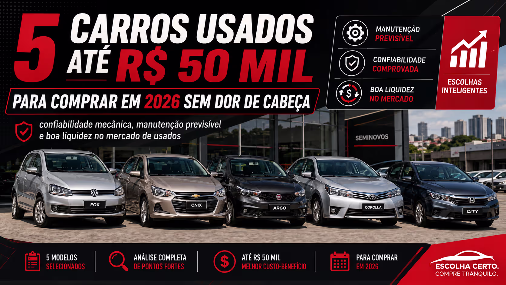 Cinco carros usados para comprar em 2026 até R$ 50 mil