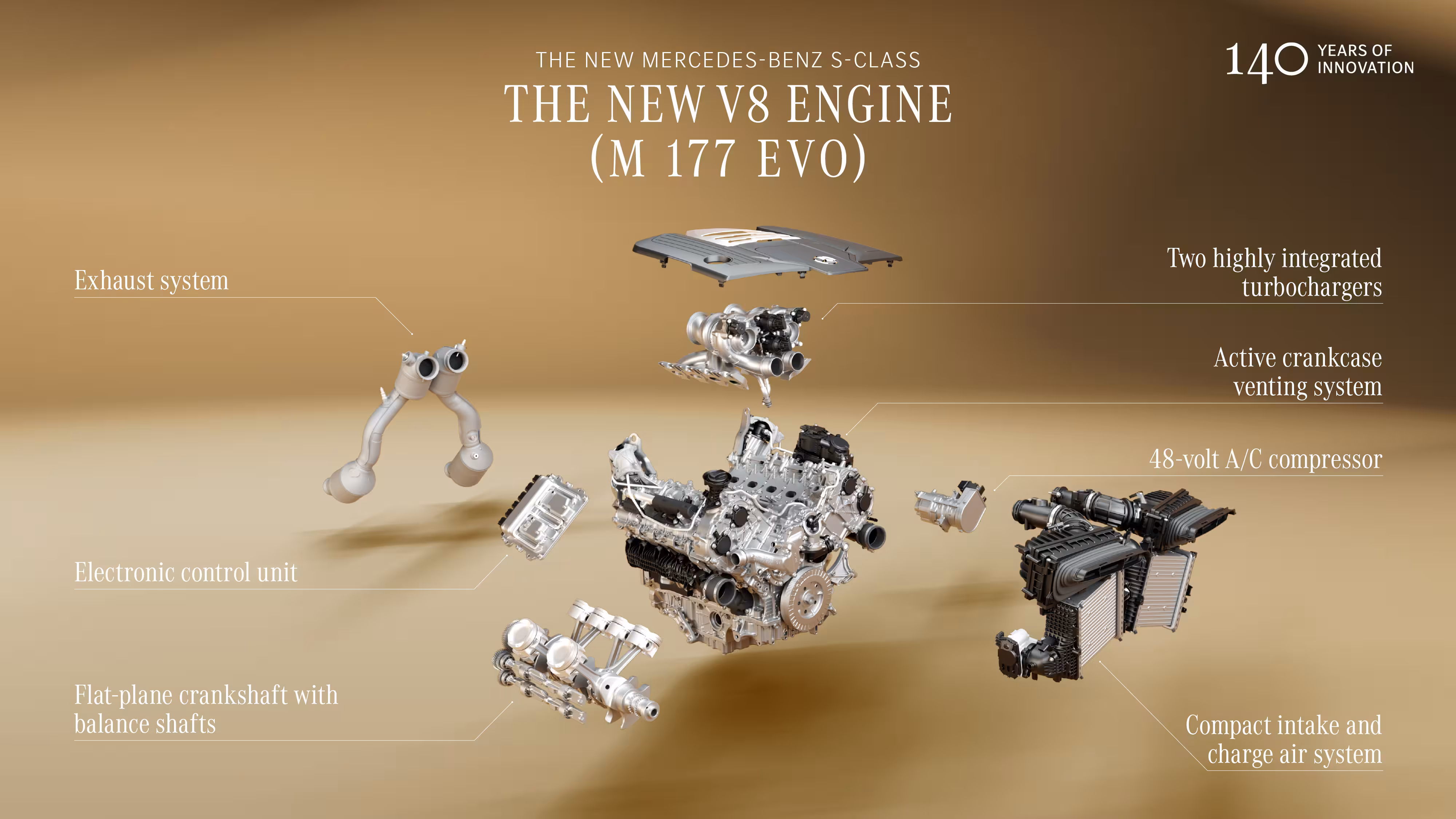 Mercedes-AMG com motor V8 em destaque